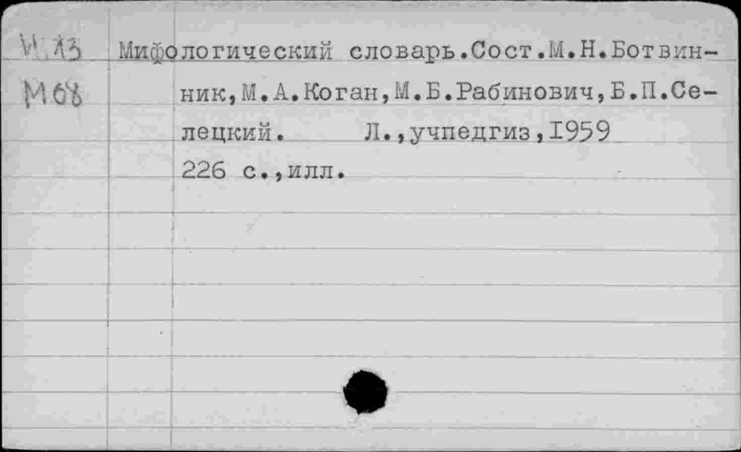 ﻿М А Ь	Мифрлогический словарь.Сост.М.Н.Ботвин-
И 64	ник,М. А. Коган, М. Б.Рабинович,Б.П.Се-
	лецкий.	Л.,учпедгиз,1959
	226 с.,илл.
	
	
	•
	
	■ 1
	
	
	